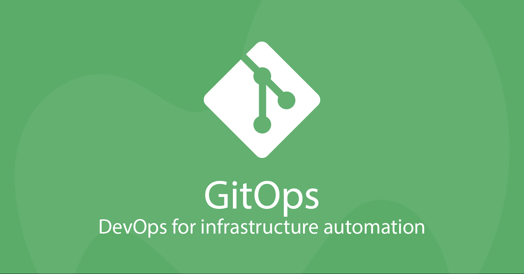 gitops the easy way